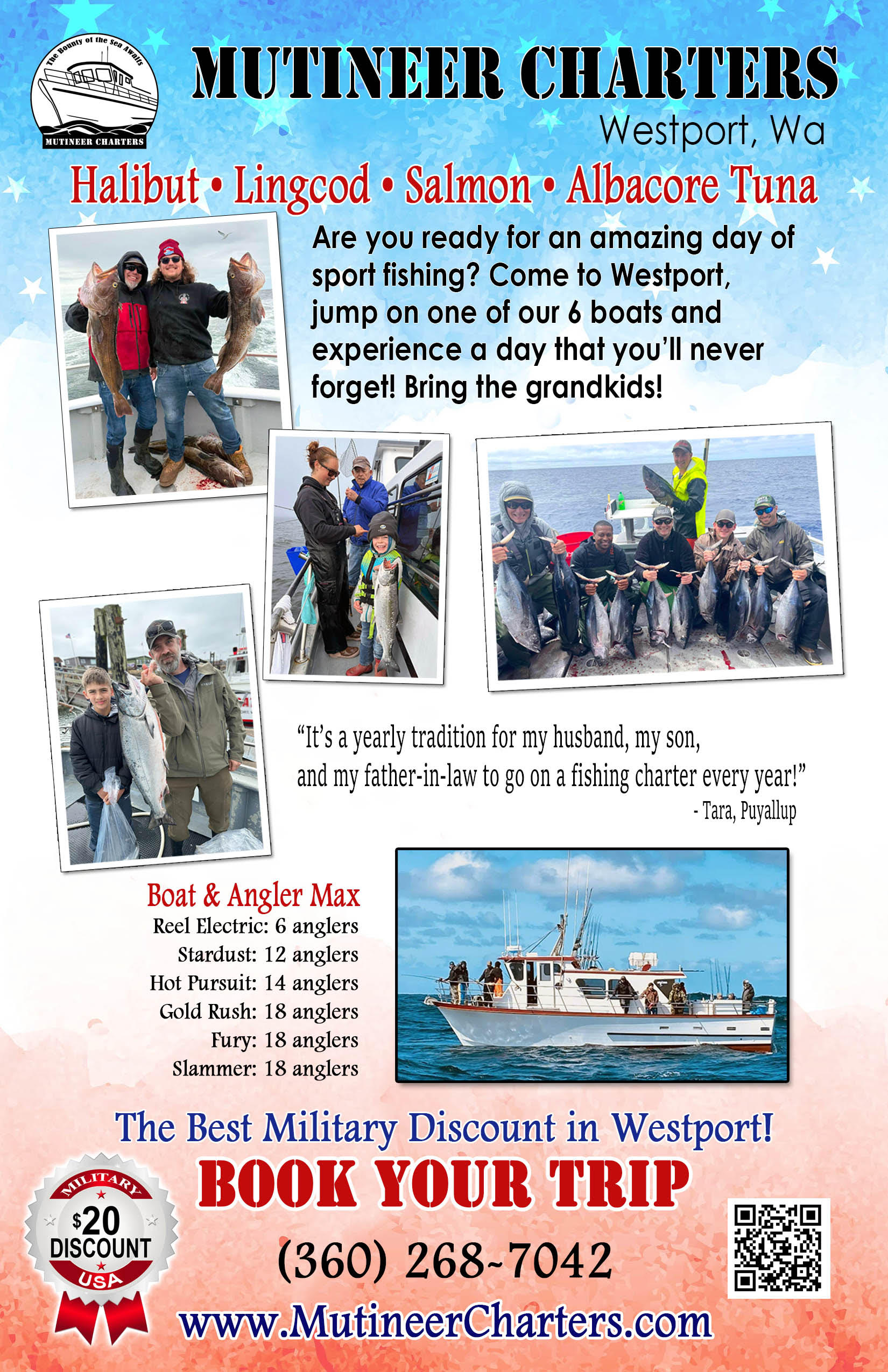 Read more about the article Get Ready for the 2026 Season: Westport’s Top-Rated Charter Is Now Booking